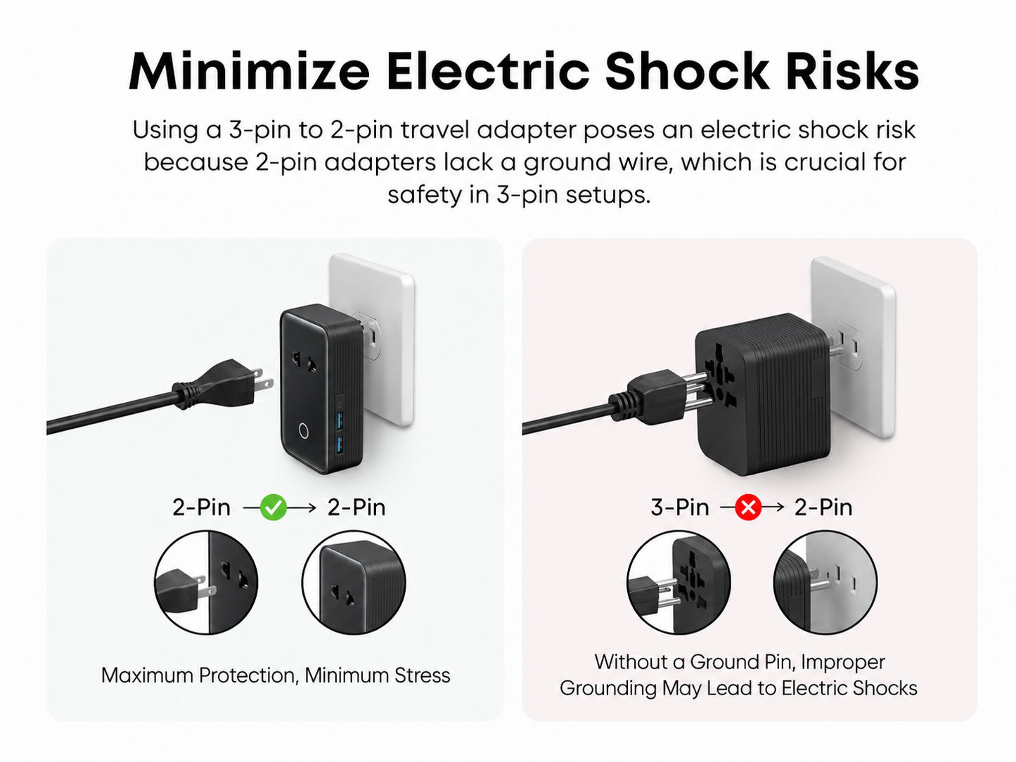 5-in-1 Nano Travel Adapter