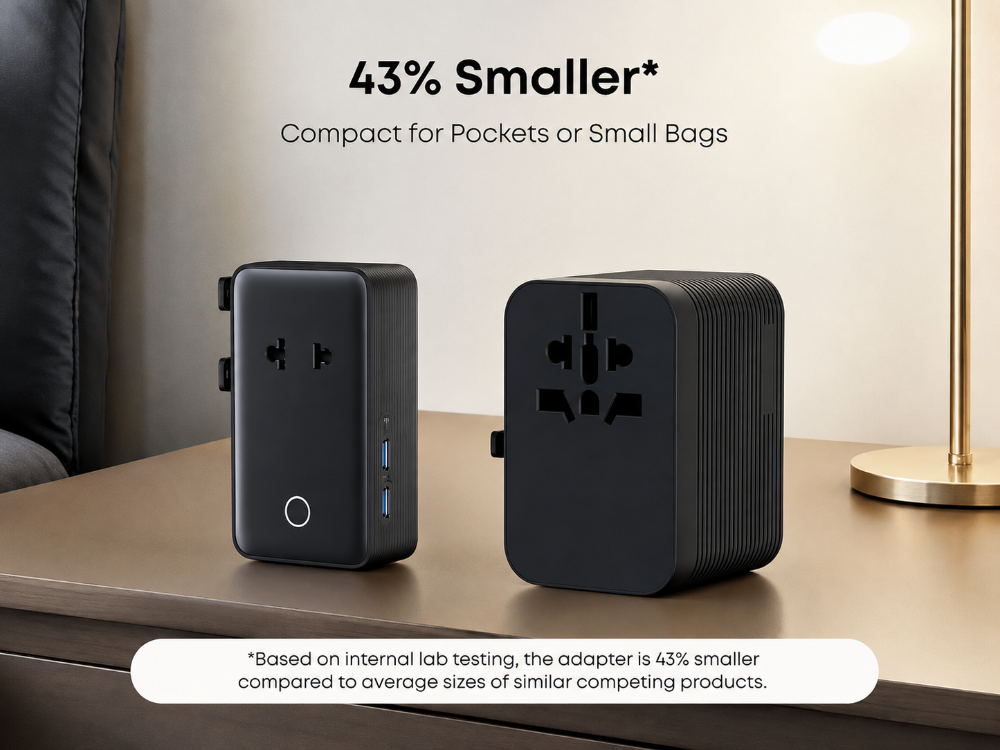 5-in-1 Nano Travel Adapter