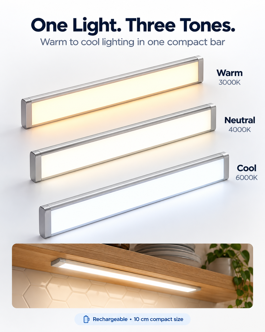 Why You'll Love This Light