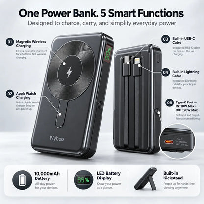Numbered diagram of the power bank's 5 functions: magnetic wireless charging, Apple Watch charging, built-in USB-C cable, built-in Lightning cable, and Type-C port