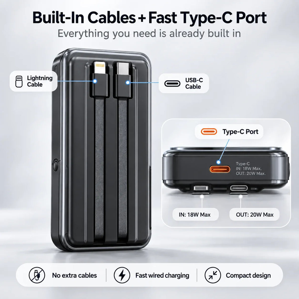 Close-up of built-in Lightning and USB-C cables and the Type-C port supporting 18W input and 20W output fast wired charging