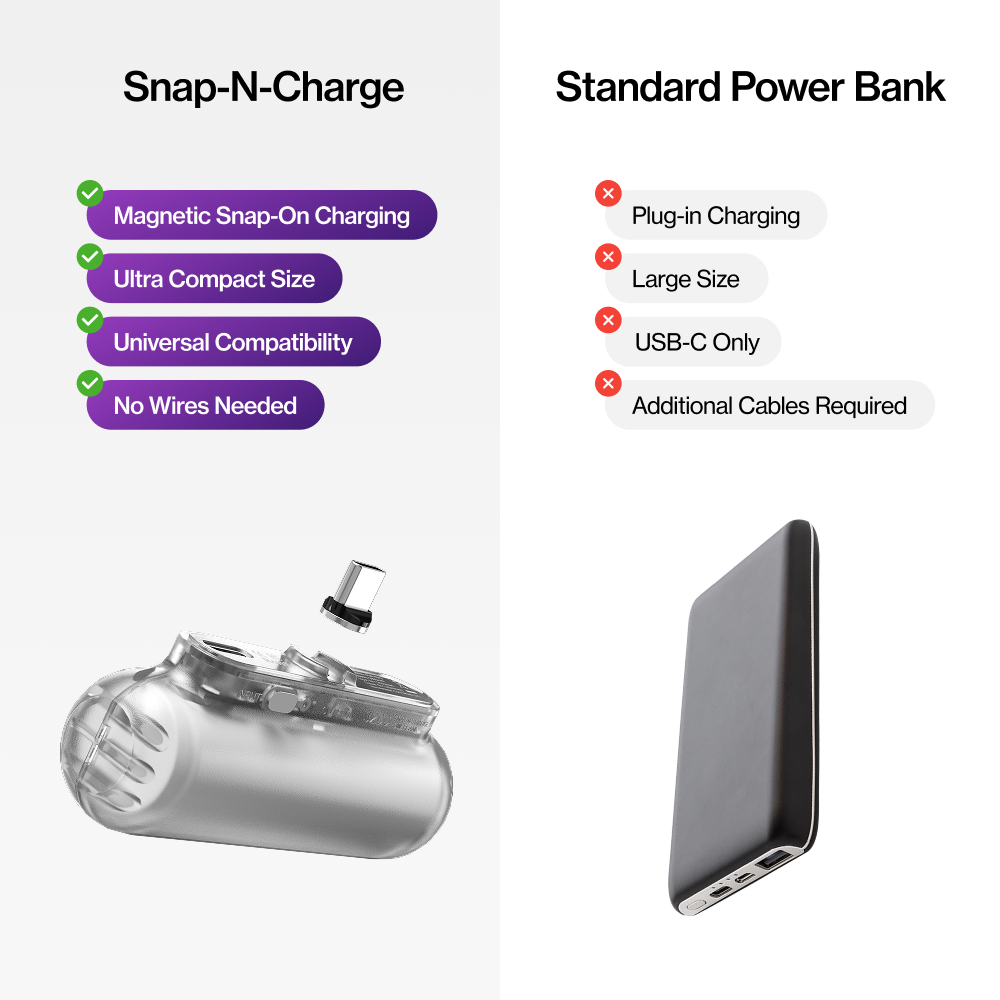 Portable Snap - N Charge