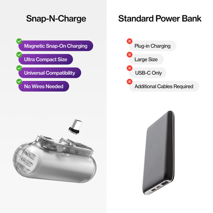 Portable Snap - N Charge