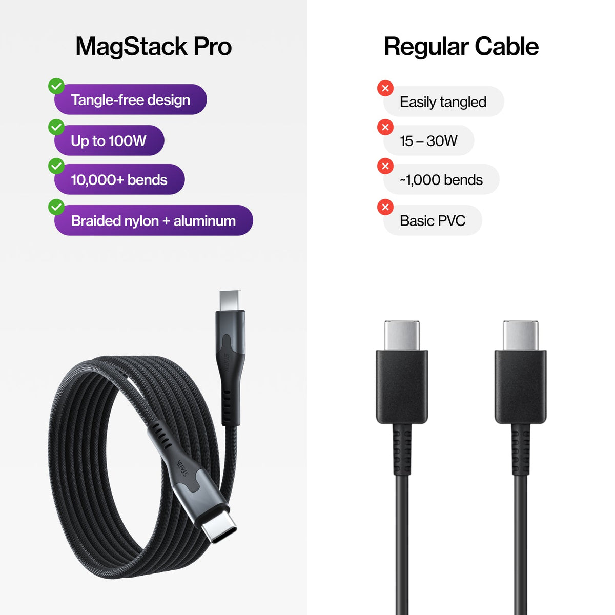 Magntic Nylon 100w Fast Charging Cable
